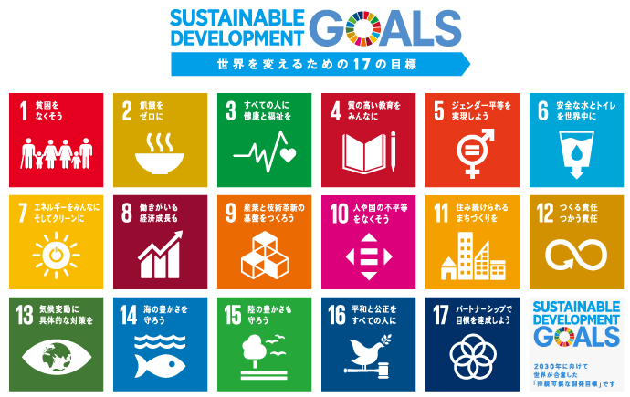 持続可能な開発目標(SDGs) 17項目